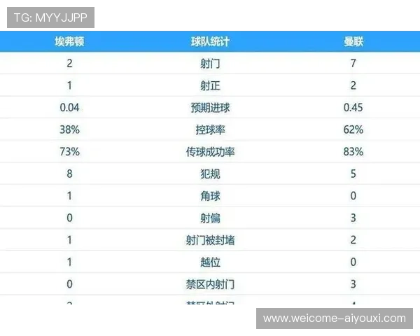一场比赛改变赛季走势
